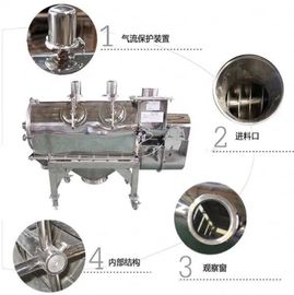 Good Quality High Frequency  airflow vibrating screen separator for powder