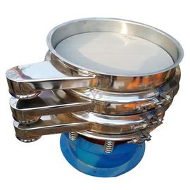 EC-CV-05 Good quality 1-5 Layers Customized Metallurgy and mining  Industry Series Circular Vibratory Screen